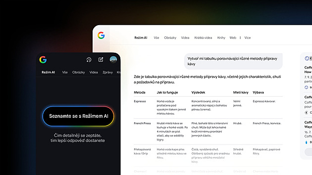 Vyhledávač Google se mění v odpovídač. Web, jak jej známe, je v ohrožení